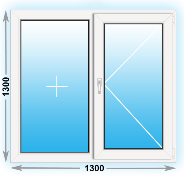 Готовое пластиковое окно Kbe двухстворчатое 1450x1450