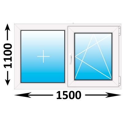 Пластиковое окно MELKE Lite 60 двухстворчатое 1500x1100, с однокамерным энергосберегающим стеклопакетом (ширина Х высота) (1500Х1100)